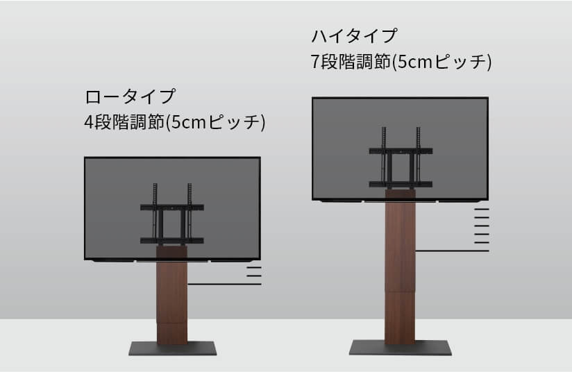 EQUALS WALL V2ロータイプテレビスタンド 天板 テレビスタンドはWALL～ V2 | EQUALS（イコールズ）
