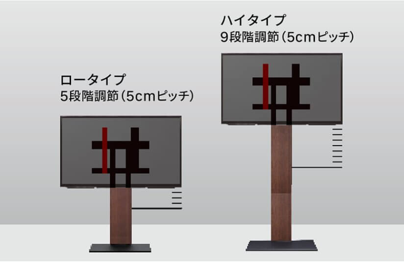 テレビスタンドはWALL～ V2 | EQUALS（イコールズ）